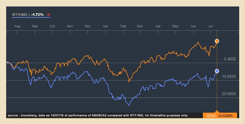 bloomberg