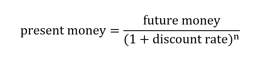 Time Value of Money