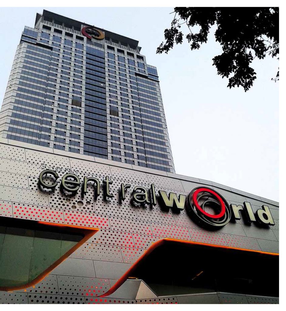 สรุปข้อมูลกองทุนรวมอสังหาริมทรัพย์และ REIT