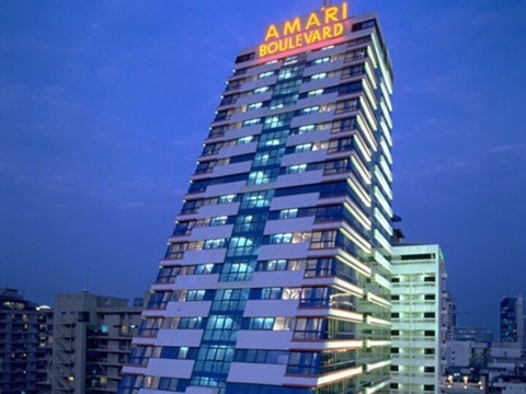 สรุปข้อมูลกองทุนรวมอสังหาริมทรัพย์และ REIT