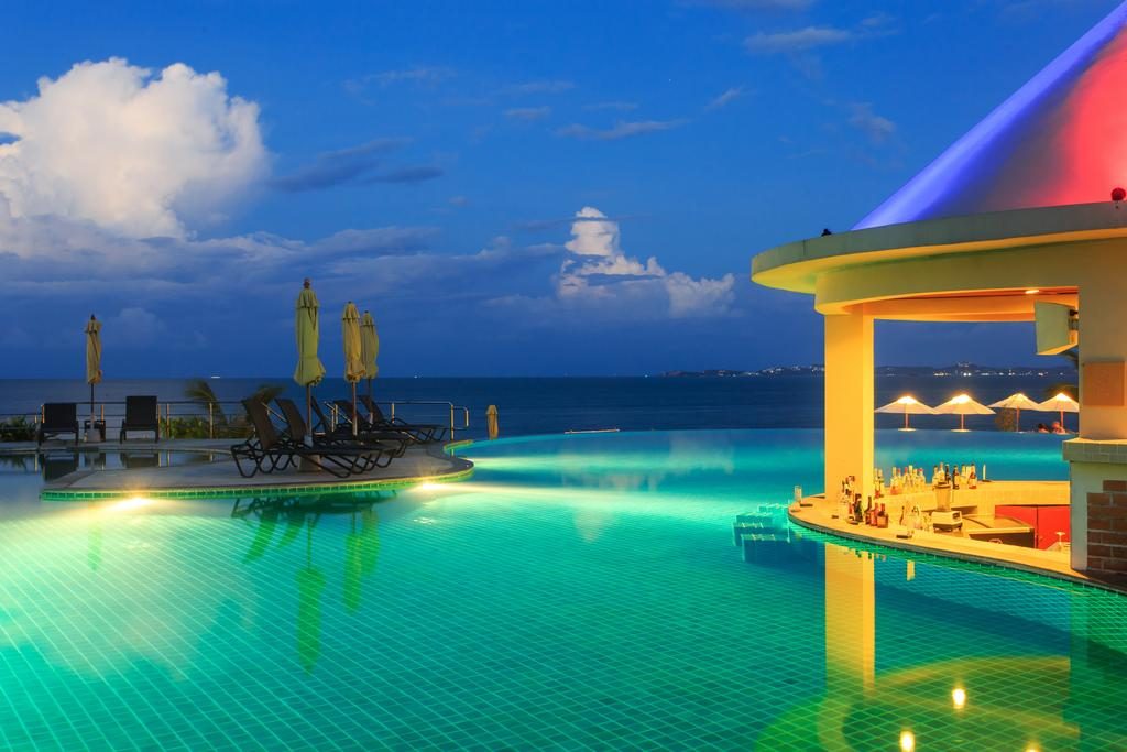 สรุปข้อมูลกองทุนรวมอสังหาริมทรัพย์และ REIT