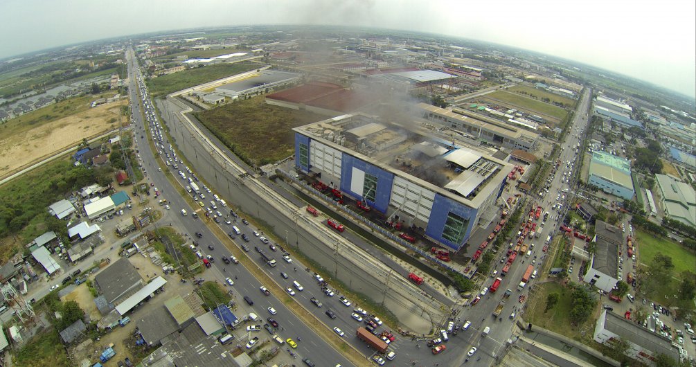 สรุปข้อมูลกองทุนรวมอสังหาริมทรัพย์และ REIT