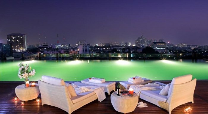 สรุปข้อมูลกองทุนรวมอสังหาริมทรัพย์และ REIT