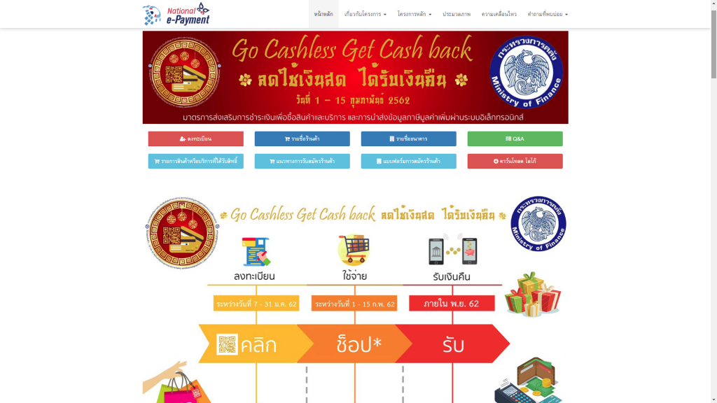 ช้อปช่วยชาติตรุษจีน