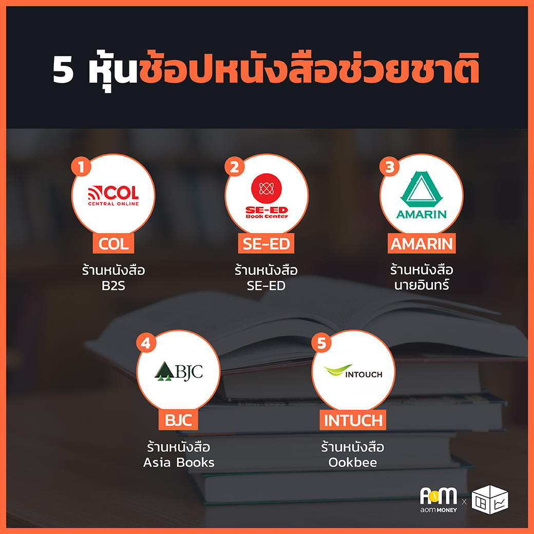 หุ้นช้อปหนังสือช่วยชาติ