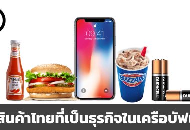 ธุรกิจในเครือวอร์เรน บัฟเฟต
