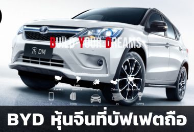 BYD หุ้นจีนที่บัฟเฟตถือ