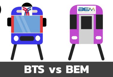 BTS BEM
