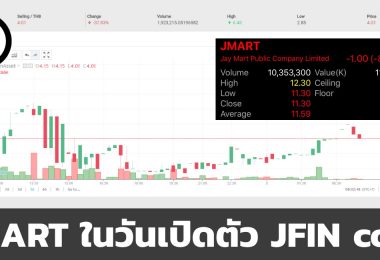 JMART