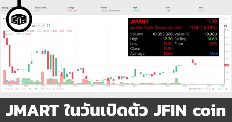 JMART