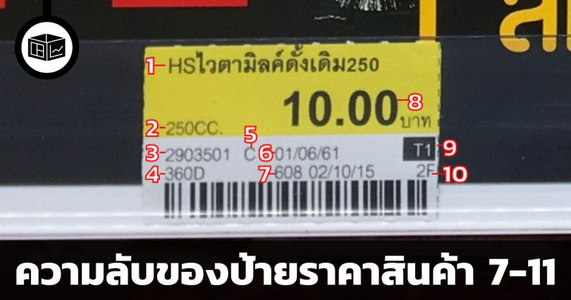 ป้ายราคาสินค้า-7-11