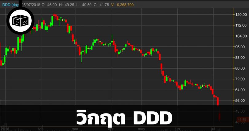 DDD