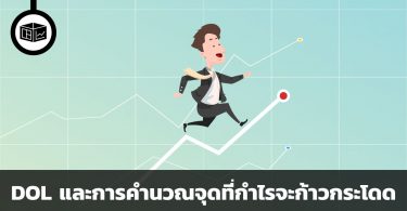 Degree of Operating Leverage