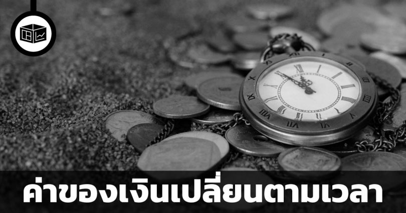 time value of money