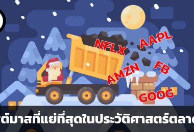 วันคริสต์มาสที่แย่ที่สุดในประวัติศาสตร์ตลาดหุ้น
