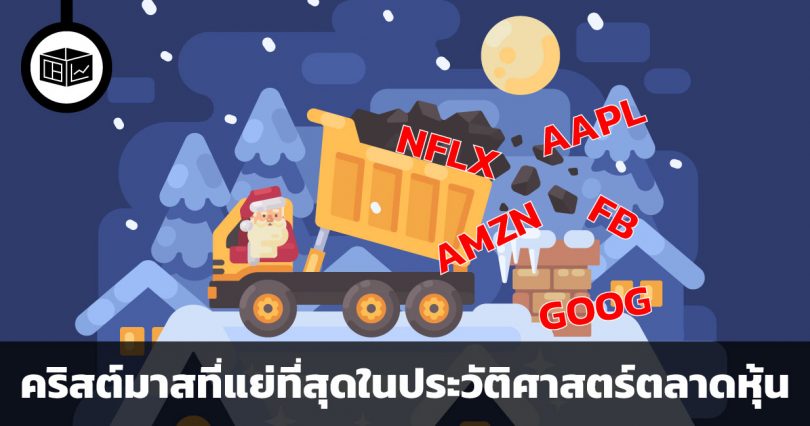 วันคริสต์มาสที่แย่ที่สุดในประวัติศาสตร์ตลาดหุ้น