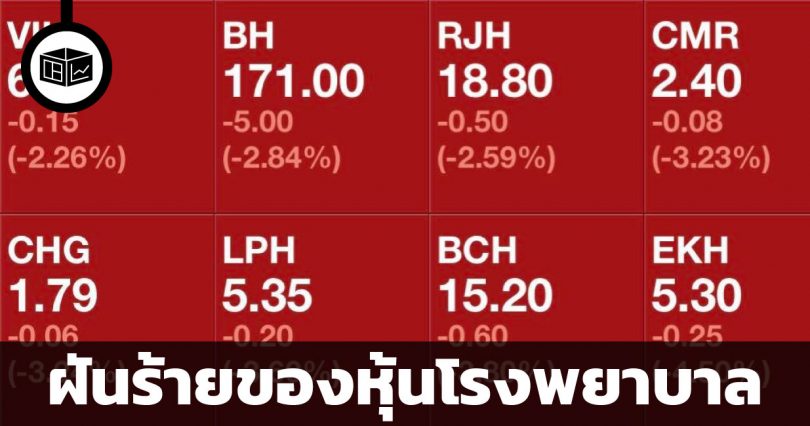 มาตรการควบคุมราคายา