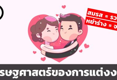 เศรษฐศาสตร์ของการแต่งงาน