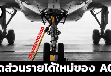 สัดส่วนรายได้ใหม่ของ AOT