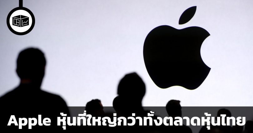 สรุปข้อมูลบริษัท Apple