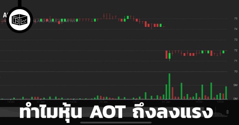 AOT กับโรคระบาดไวรัสโคโรน่า