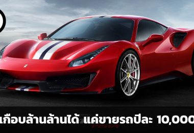 The Story of Ferrari