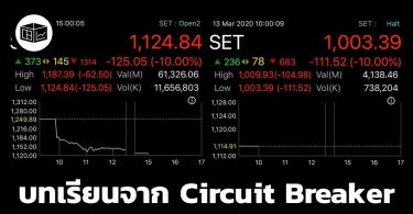 บทเรียนจาก Circuit Breaker