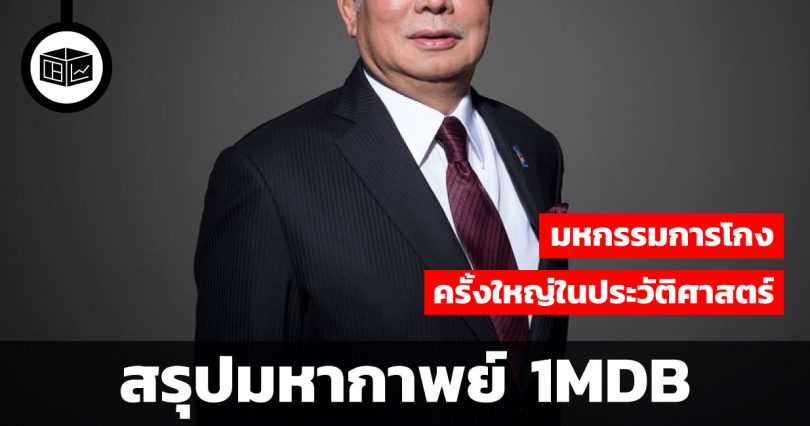 สรุปมหากาพย์ 1MDB