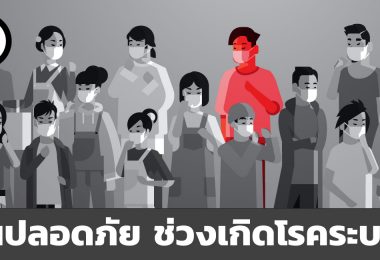 หุ้นปลอดภัย ช่วงเกิดโรคระบาด