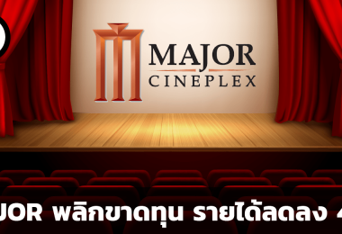 MAJOR พลิกขาดทุน รายได้ลดลง 44%