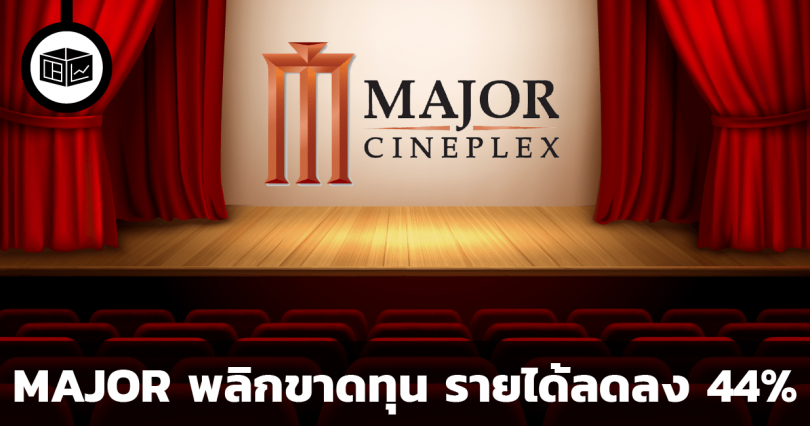 MAJOR พลิกขาดทุน รายได้ลดลง 44%