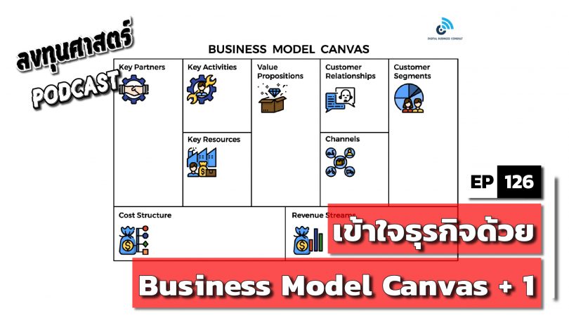 เข้าใจธุรกิจด้วย Business Model Canvas + 1