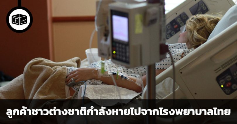 ลูกค้าชาวต่างชาติกำลังหายไปจากโรงพยาบาลไทย