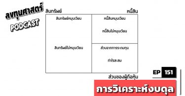 การวิเคราะห์งบดุล
