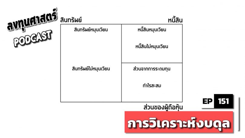การวิเคราะห์งบดุล