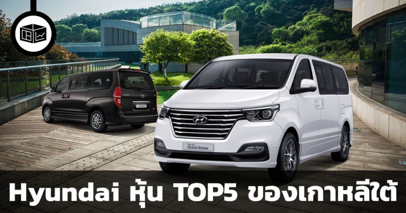 สรุปข้อมูลบริษัท Hyundai