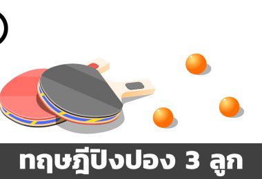 ทฤษฎีปิงปอง 3 ลูก