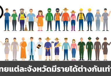 คนไทยแต่ละจังหวัดมีรายได้ต่างกันเท่าไหร่