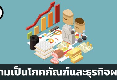 ความเป็นโภคภัณฑ์และธุรกิจผลิต