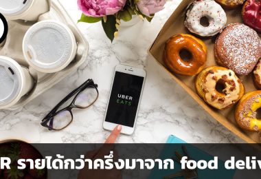 UBER เมื่อรายได้กว่าครึ่งมาจากธุรกิจ food delivery
