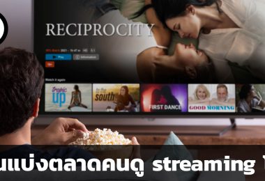 ส่วนแบ่งตลาดคนดู streaming โลก