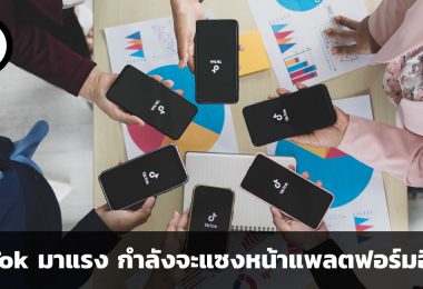 Tiktok มาแรงขนาดไหน ทำไมแพลตฟอร์มอื่น ๆ ถึงกลัว