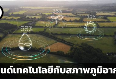 เทรนด์เทคโนโลยีกับสภาพภูมิอากาศ (Climate Tech) คืออะไร มีอะไรน่าสนใจบ้าง